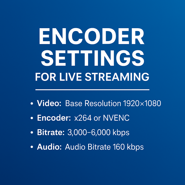 Encoder Settings for Live Streaming